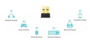 Wireless Usb Tp-Link Archer T2Ub Nano Ac600 Wi-Fi Bluetooh Usb