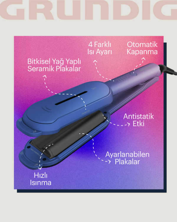 Grundig Kktc Hs 8331 Grundig Botanikatwist™ Duzwag Dalgali Sac Sekillendirici 18 Kktc - Online Alışveriş Bi Sipariş