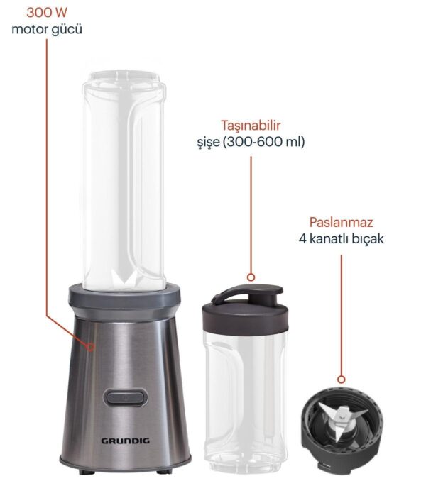 Kb 422600 Grundig 250W Beyaz Kişisel Blender - Görsel 5