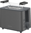 Grundig
