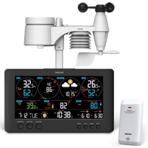 Hava İstasyonu SENCOR SWS 12500 WIFI