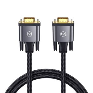 Kablo Mcdodo Ca-7780 2Mt Vga KKTC