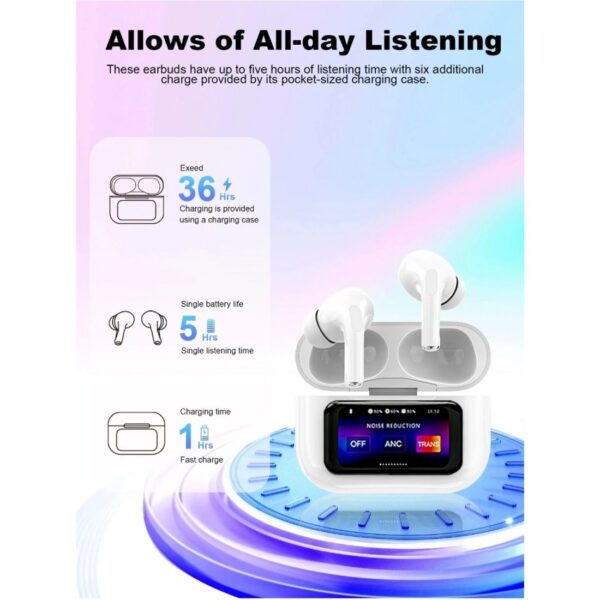 Nebula Buds A9 Pro Dokunmatik Ekranlı 110+ Dil Çevirmen Kulaklık - Görsel 4
