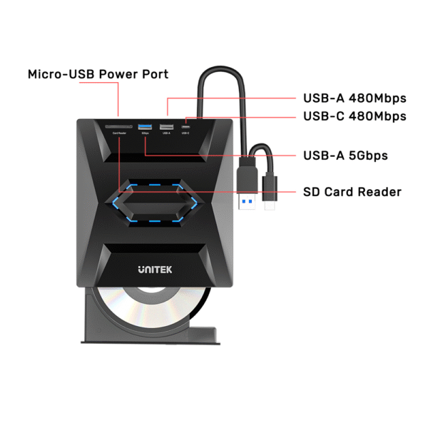 Usb-Cx1