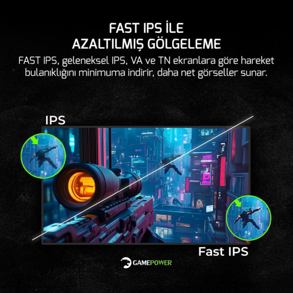 Gamepower Lucid S60 27'' 0.5Ms 540Hz Flat Fast Ips Fhd Rgb Pivot Speak - Görsel 2