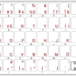 Klavye Etiketi Türkçe Turkish Sticker Şeffaf Transparent Siyah Harf