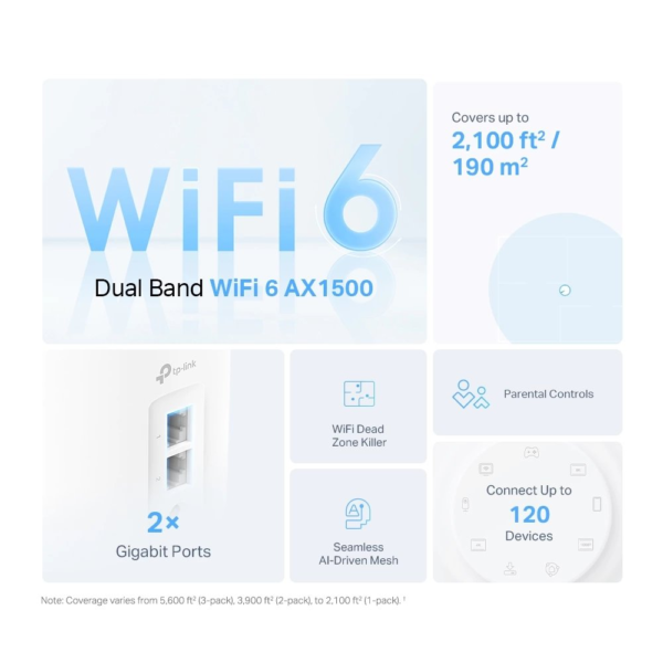 Tp-Link Deco X10 2P Ax1500 Mesh Wi-Fi6 (İkili) Paket - Görsel 2