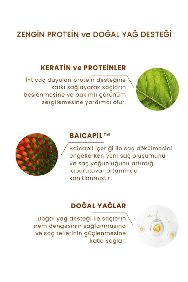 Boom Butter Keratin Milk (Sütü) Hizli Uzama Dökülme Karşiti Saç Spreyi 150Ml - Görsel 3