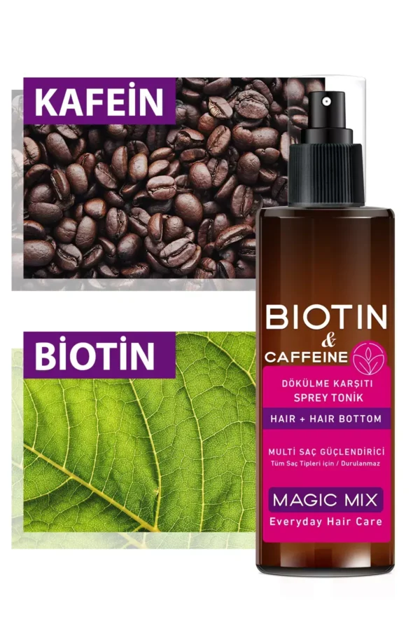 Procsin Magic Mix Biotin Ve Kafein İçeren Saç Kökü Güçlendirici Hızlı Uzamaya Yardımcı Tonik 110 Ml - Görsel 3