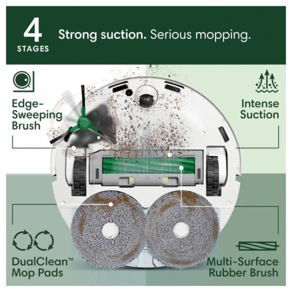 Roomba G185240 Plus 405 Combo+ Torbasız Robot Süpürge-Mop, Beyaz - Görsel 3