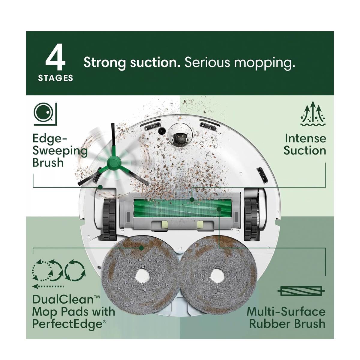 68Eccdedbc4Ed_1760349677 Roomba N185240 505 Combo+ Torbasız Robot Süpürge - Yer Silme Aparatı, Beyaz - Görsel 4