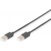 Codegen CPS8K50 Metal Başlıklı 5 Metre HDMI 2.1 Kablosu - Görsel 13