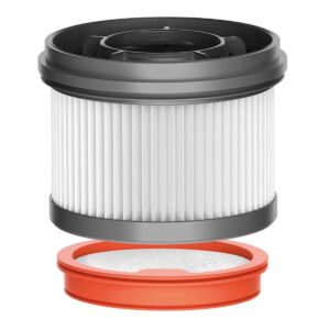 MI VC G30 MAX FİLTRE KİTİ