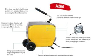 Max Kanalizasyon Temizleme Makinesi 900W Kablo 32MM-80M