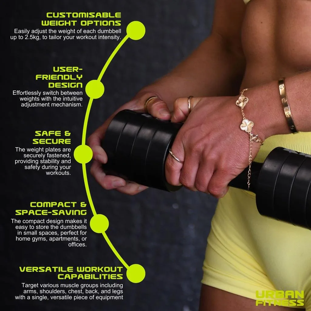 Urban Fitness Ayarlanır Dambıl Seti 2.5KG